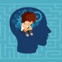 Adhd - Mayfair Wellness Clinic Gulshan