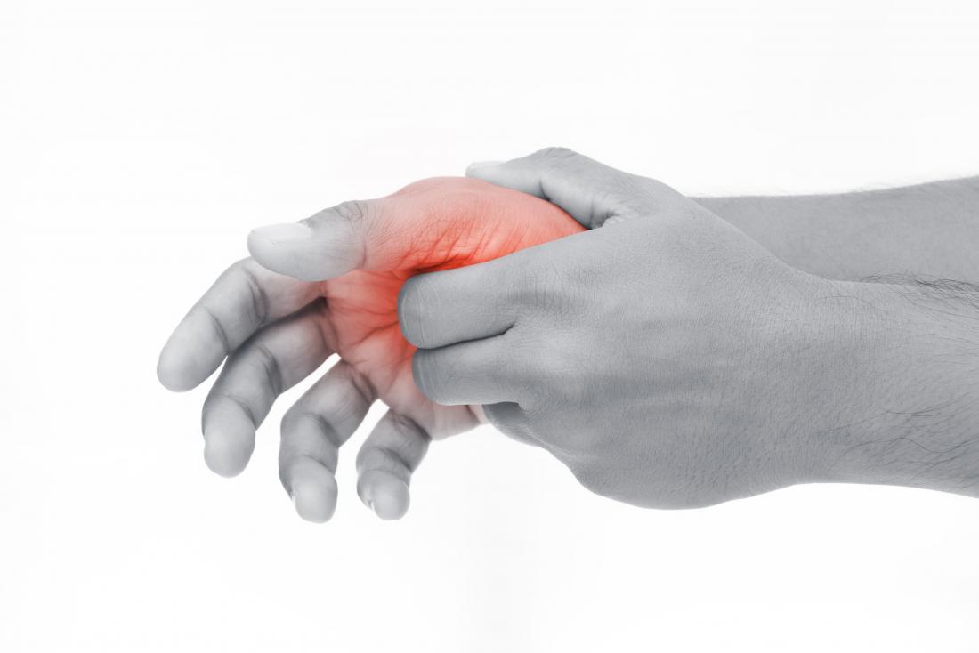 De Quervain’s - Mayfair Wellness Clinic Gulshan