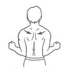 Thoracic Outlet Syndrome 7 Thoracic Outlet Syndrome3 Thoracic Outlet Syndrome