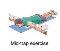 Thoracic Outlet Syndrome 11 Thoracic Outlet Syndrome6 Thoracic Outlet Syndrome